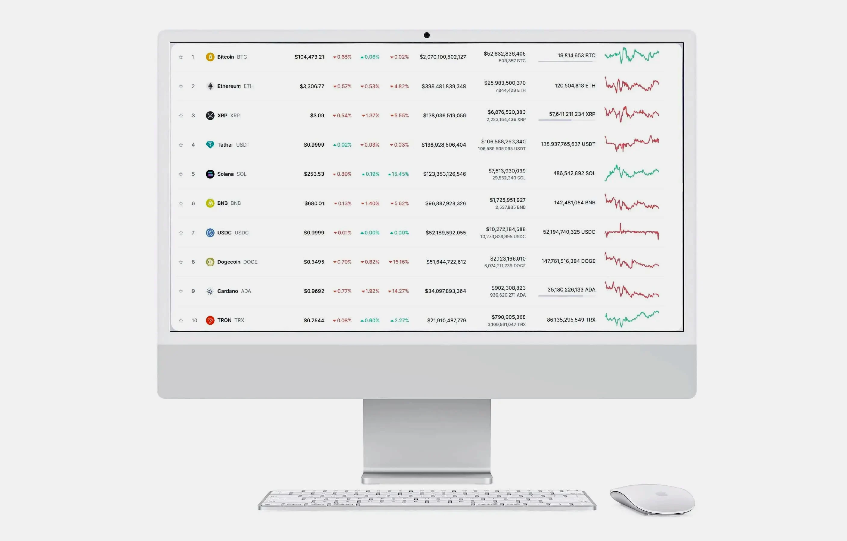 Norvenvault KI Trading Schweiz