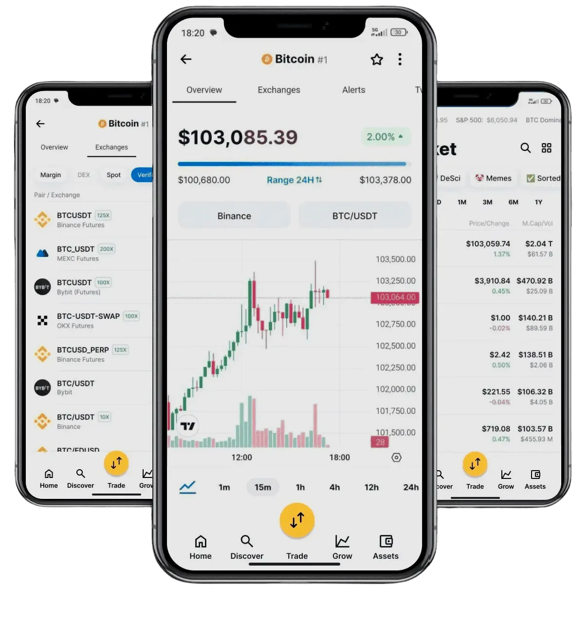 Norvenvault Portfolio Strategie