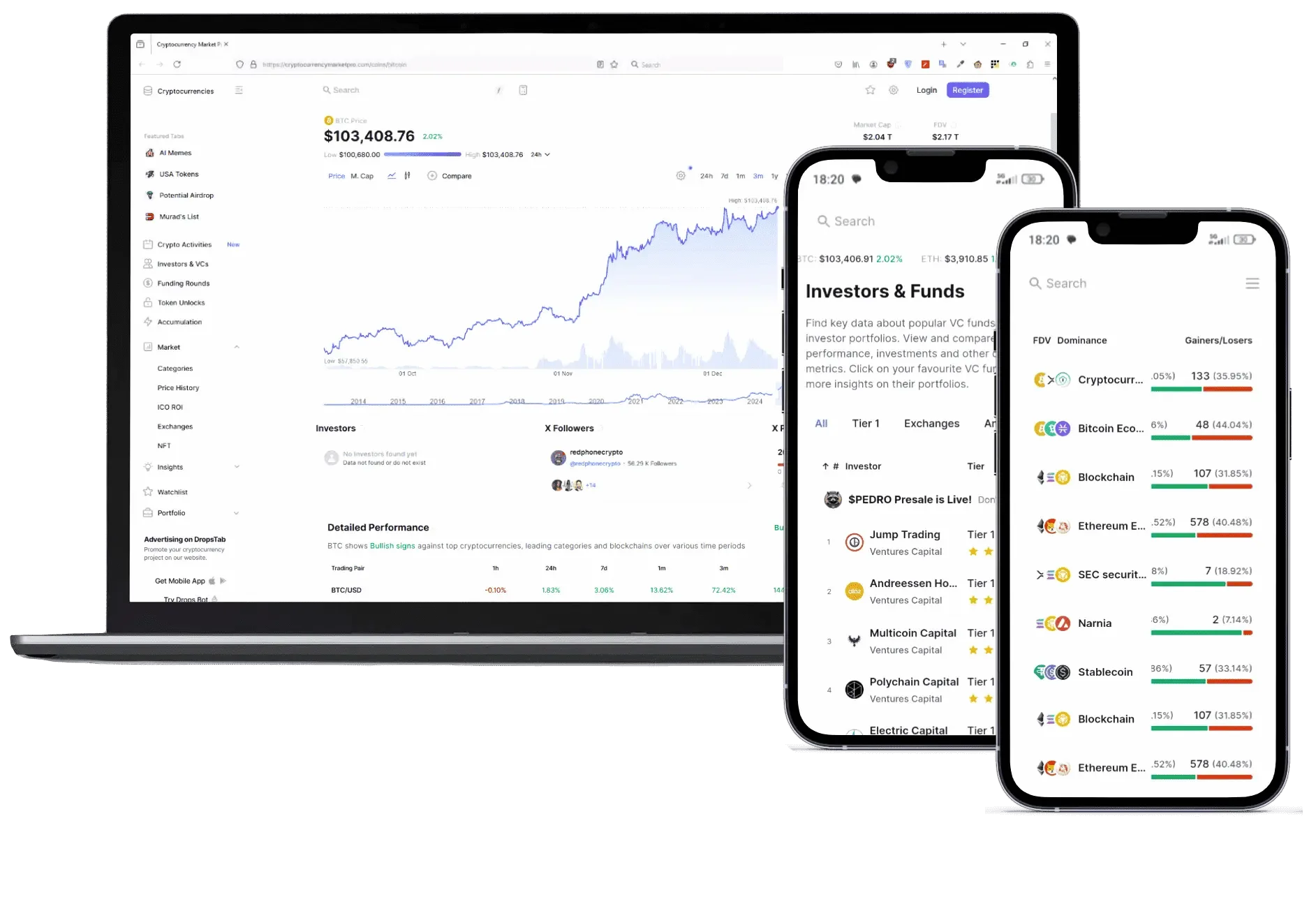 Norvenvault Finanzmanagement